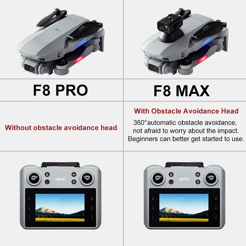 F8 MAX GPS الطائرة بدون طيار ا - مراجعة Drone Aerial Photography وسعره